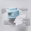 Authentic Beauty Concept Hydrate intense treatment